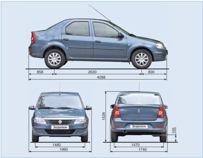 Габариты Рено Логан 2011 габариты