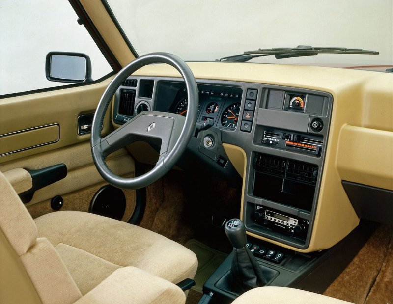 Renault 19 Interior