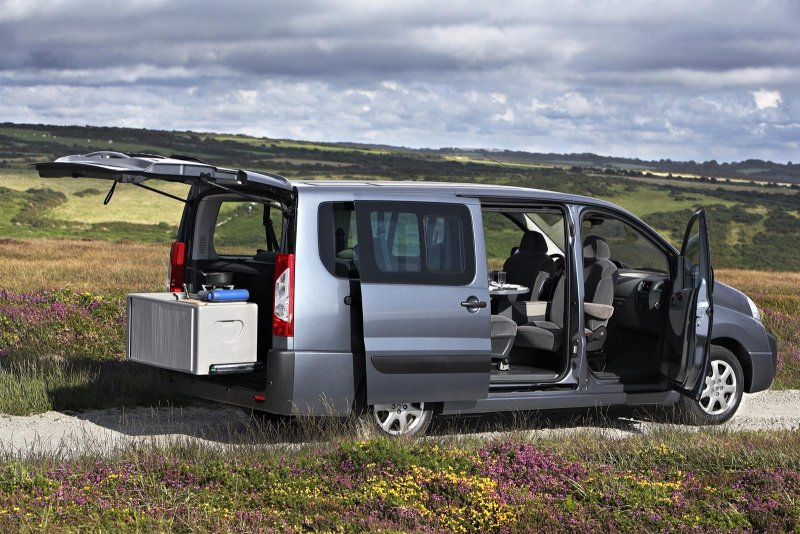 Renault Twingo 2007