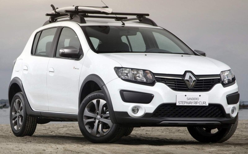 Renault Sandero Stepway 2016