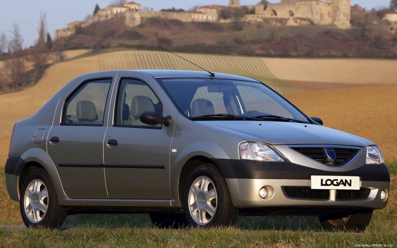 Renault Logan Dacia Ларгус
