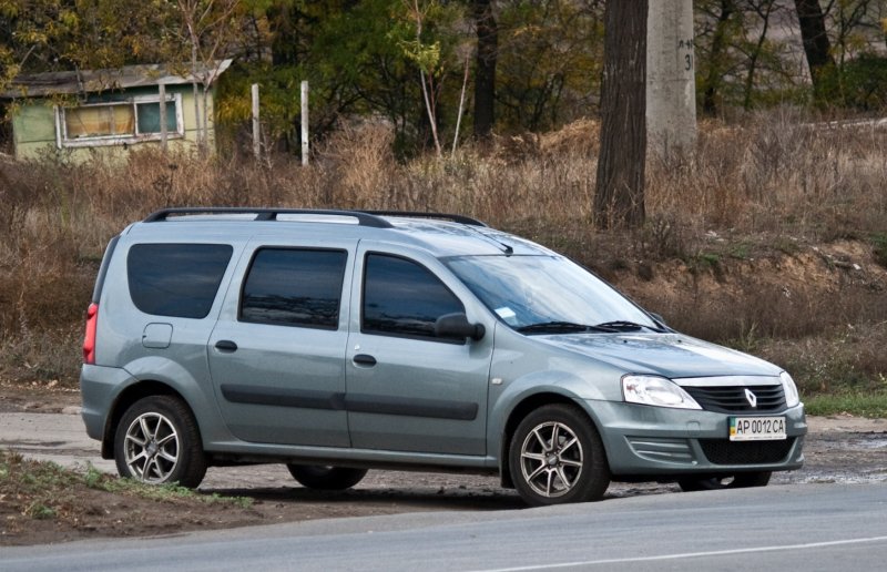 Dacia Sandero степвей