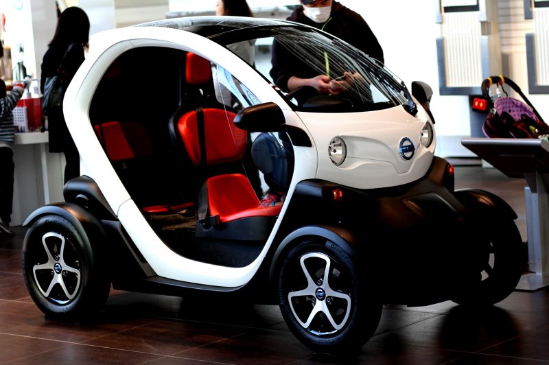 Renault Twizy