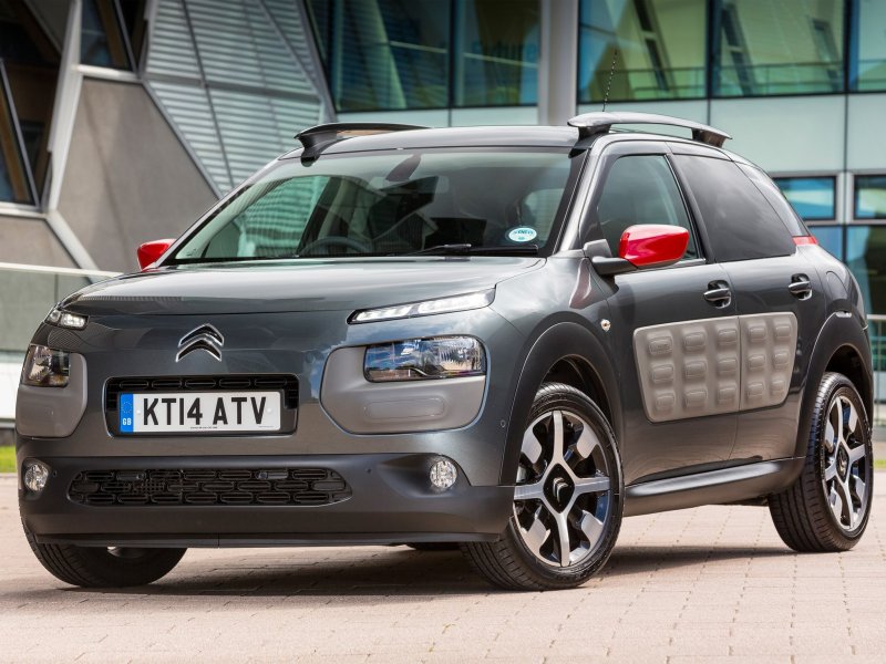 C4 Cactus Cabrio