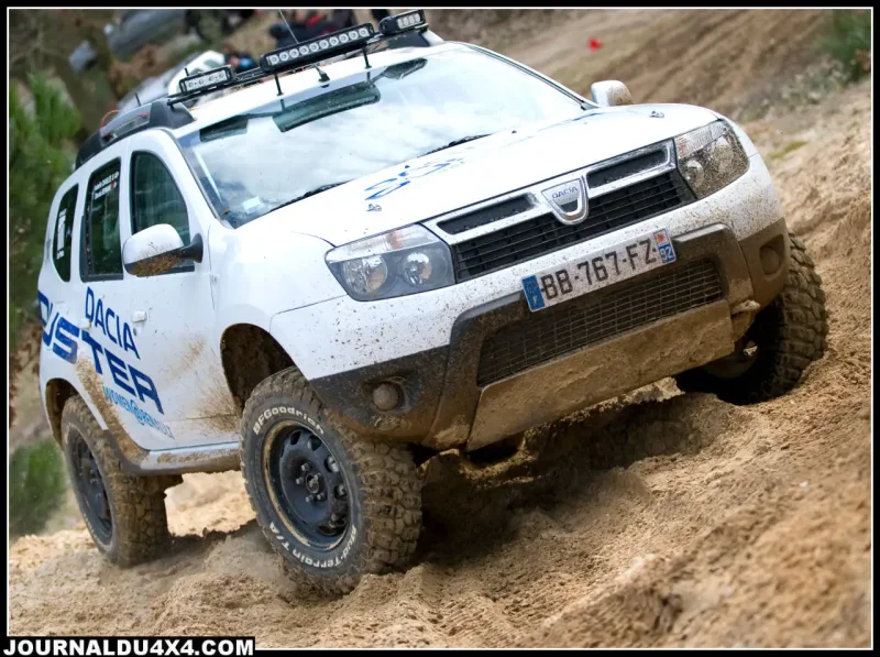 Renault Duster 2021 Offroad