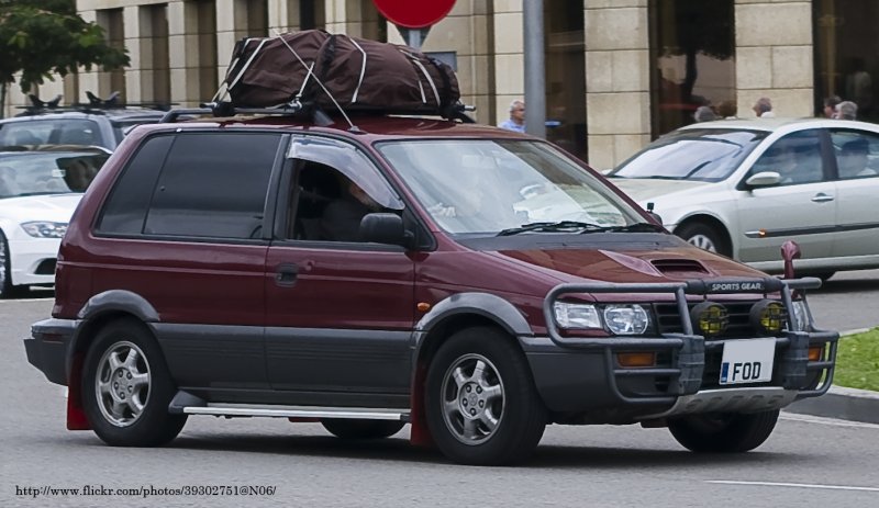 Mitsubishi Sport Gear