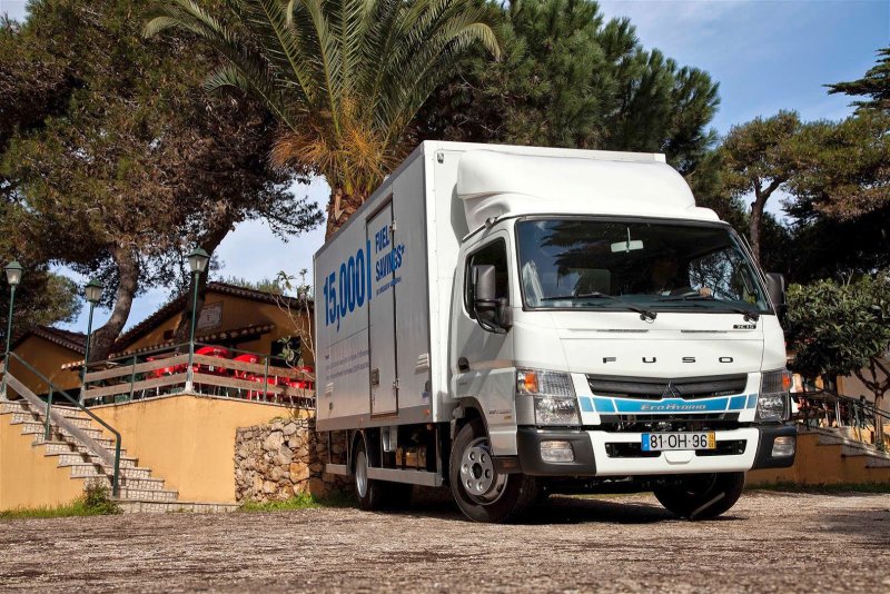 Mitsubishi Fuso Canter
