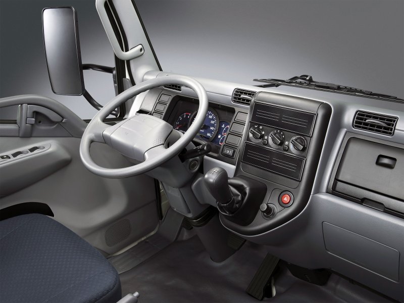 Грузовик Mitsubishi Fuso Canter