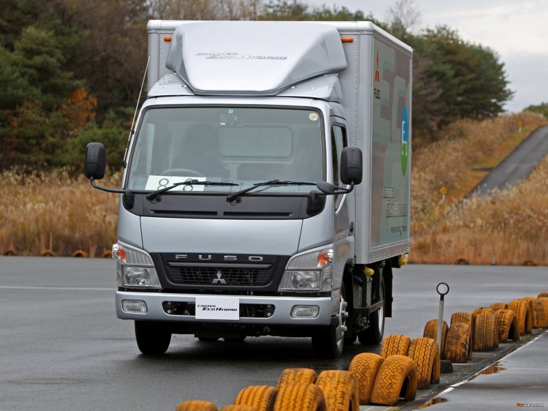 Mitsubishi Fuso Canter