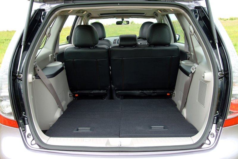 Mitsubishi Grandis, 2006 багажник разложенный