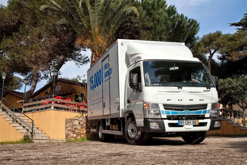 Mitsubishi Fuso Canter
