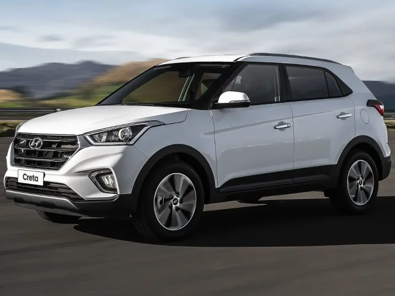 Hyundai Creta комплектации