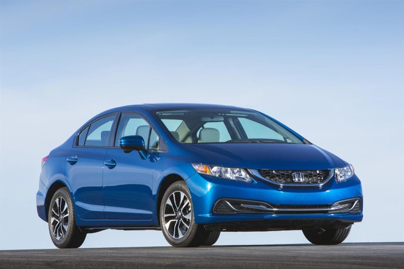 Honda Civic 2015