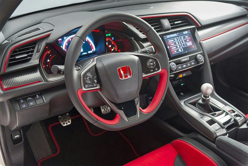 Honda Civic Type r 2020