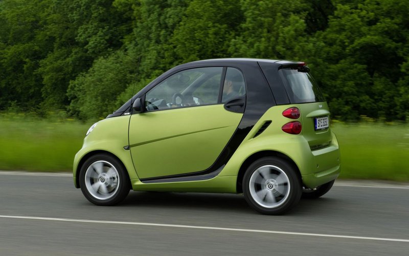 Смарт Fortwo 2006 Style