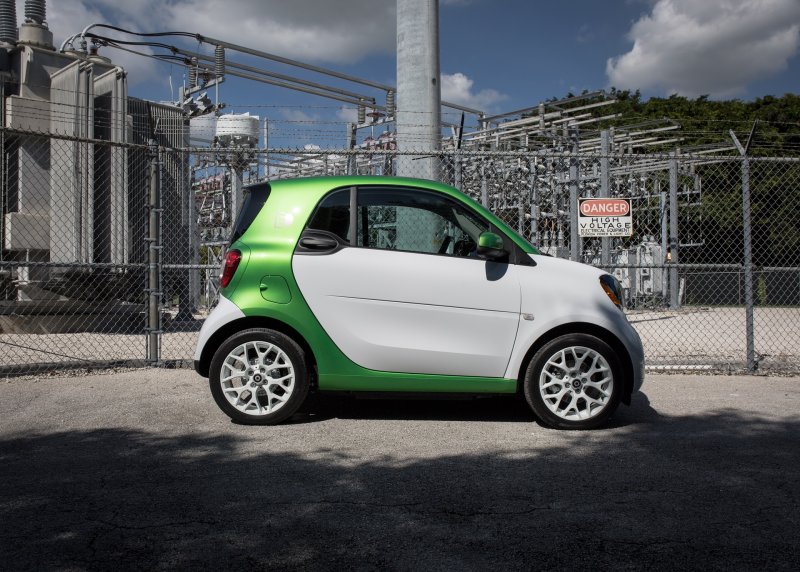 Электро Smart Fortwo