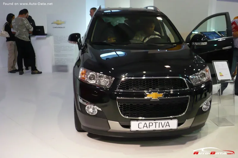 Шевроле Captiva 2021