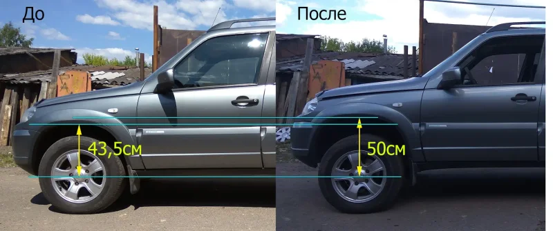 Лифт Нивы Шевроле на 5 см