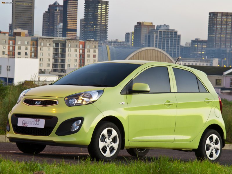 Kia Picanto RS