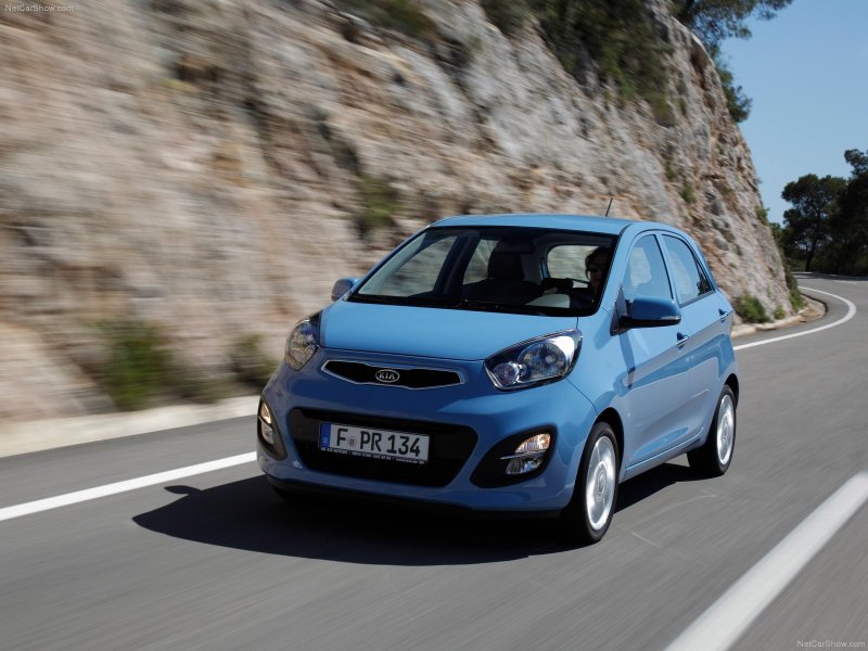 Kia Picanto II 2015-2017