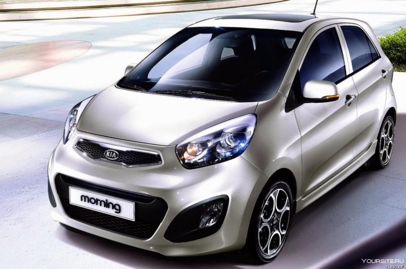 Kia Picanto 2014 Colours