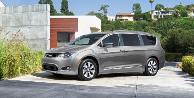 Chrysler Pacifica 2017