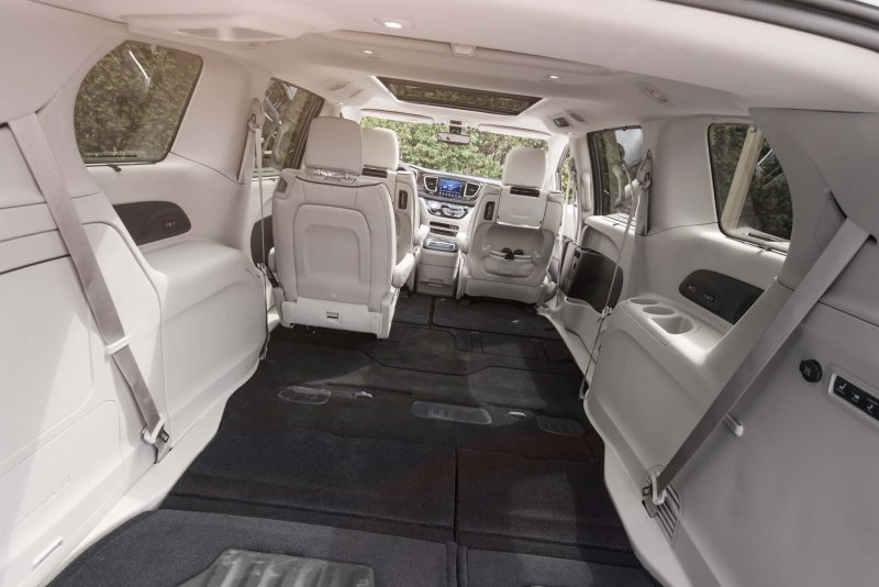 Chrysler Pacifica 2022