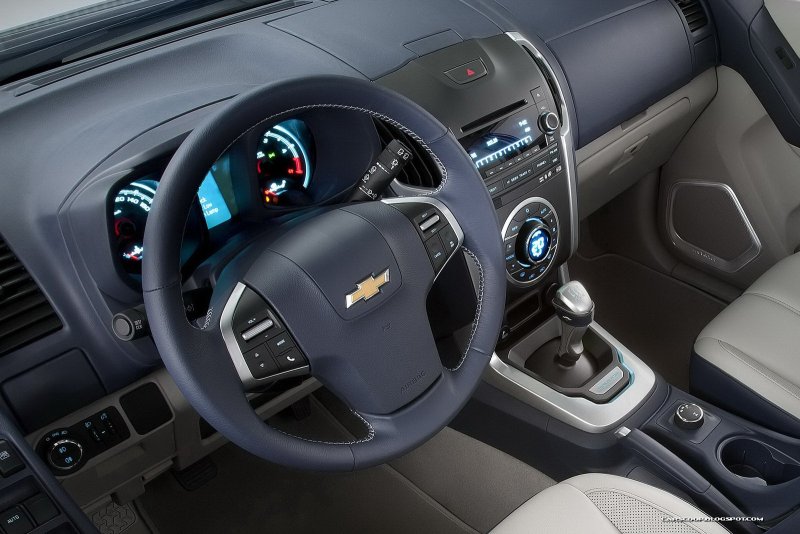 Chevrolet Cobalt LTZ 2020 салон