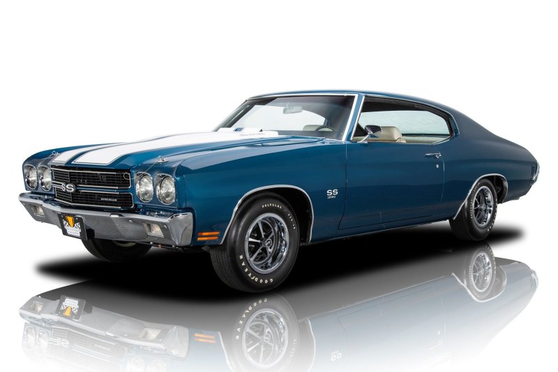 Chevrolet Chevelle SS 1970 buy