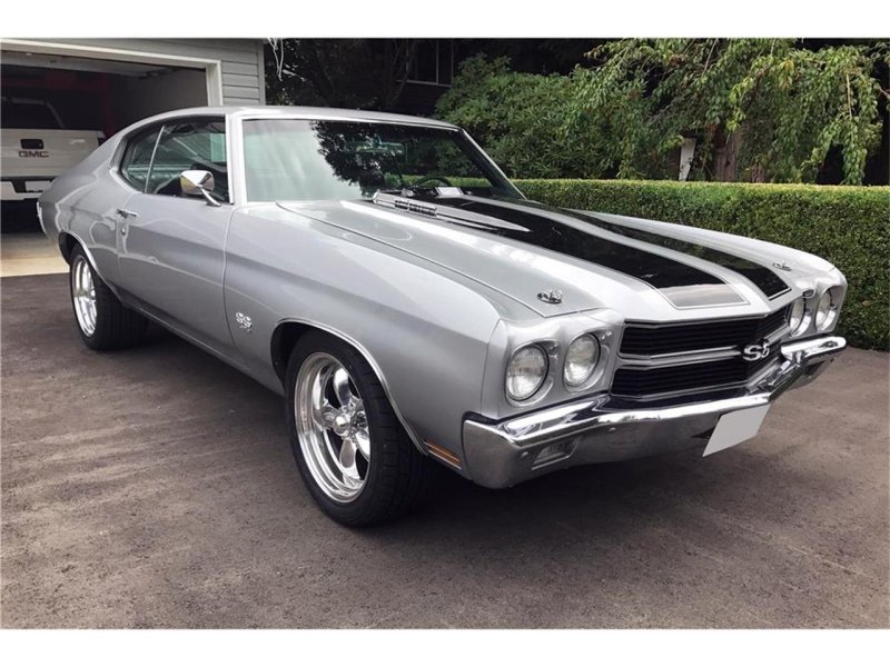 Chevrolet Chevelle 1970