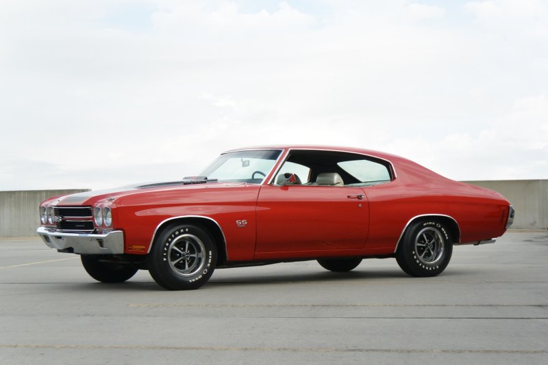 Chevrolet Chevelle Malibu SS 454