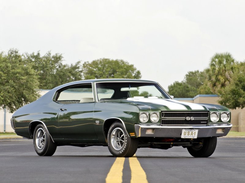 Chevrolet Chevelle SS 2020
