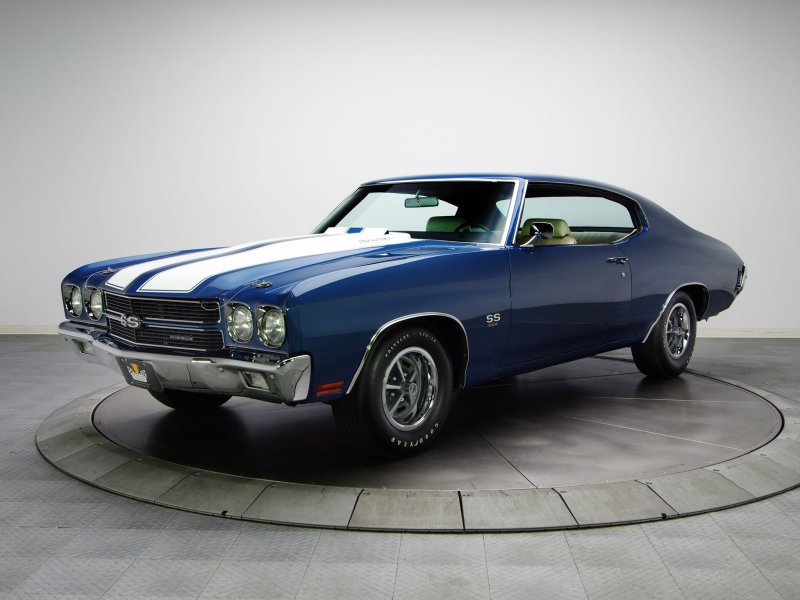 Шевроле Chevelle 1970