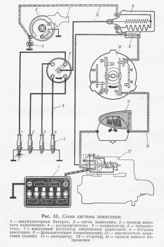 Система зажигания москвич 408 схема