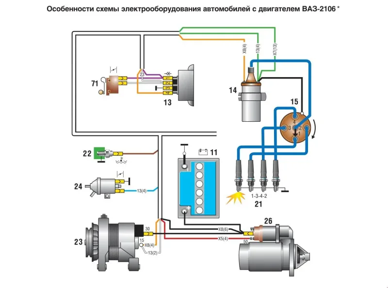 Схема подключения стеклоочистителя м412