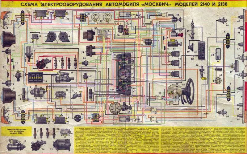 Москвич 2140 катушка зажигания клеммы