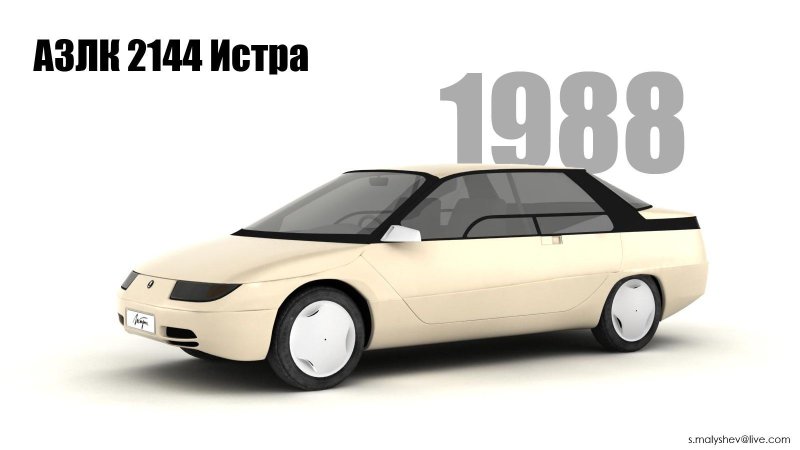 Характеристики двигателя Москвич 2144 Истра