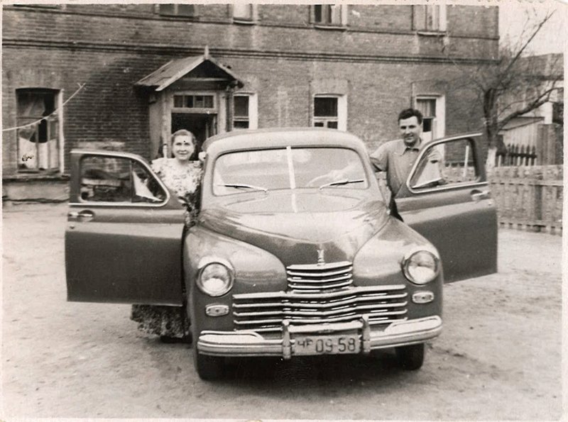 Цветовая палитра Москвич 403