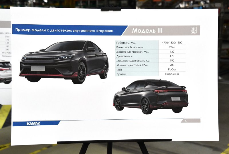 Москвич 2023 кроссовер Яуза