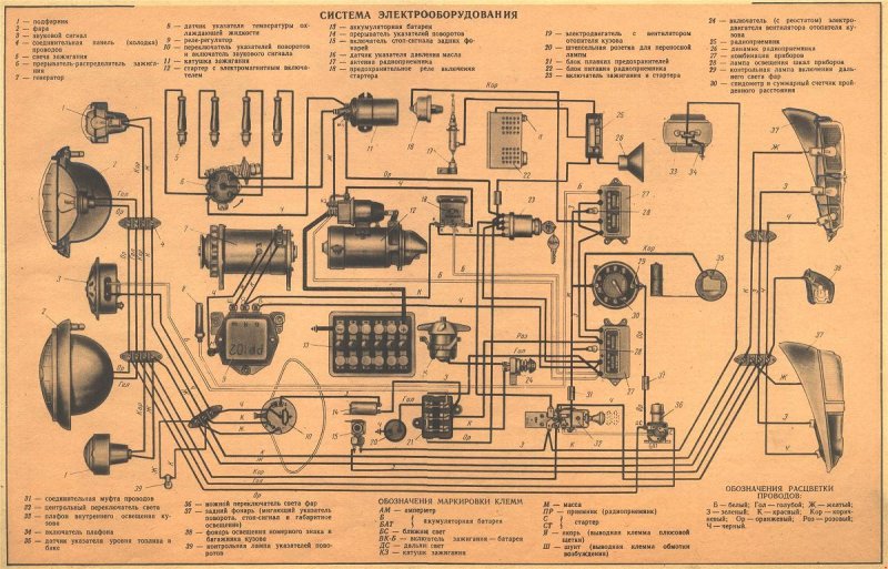 Электрическая схема москвич 407