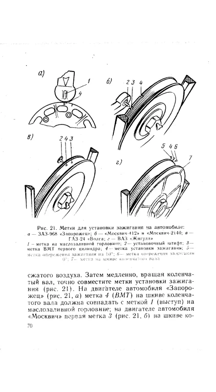 Порядок проводов проводов Москвич 412