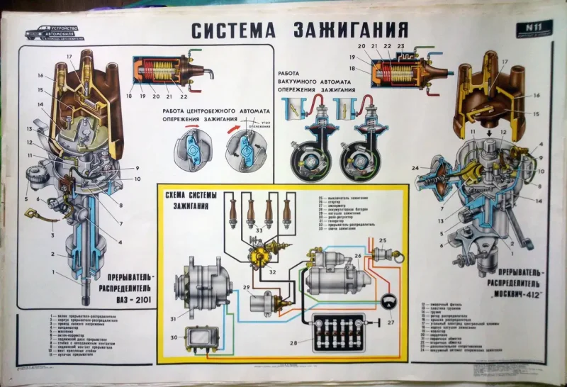 Электрическая схема Москвич 412 ИЖ
