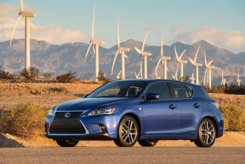 Lexus ct200 Hybrid