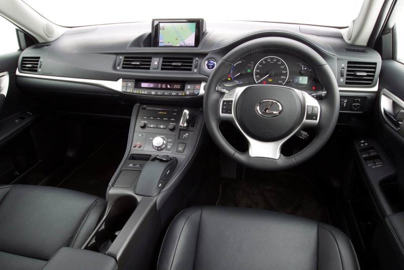 Lexus Hybrid CT 200h 2020