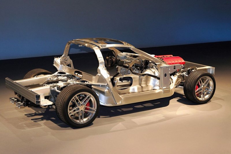 Chevrolet Corvette z06 шасси