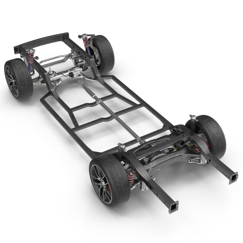 Itc3 Chassis common