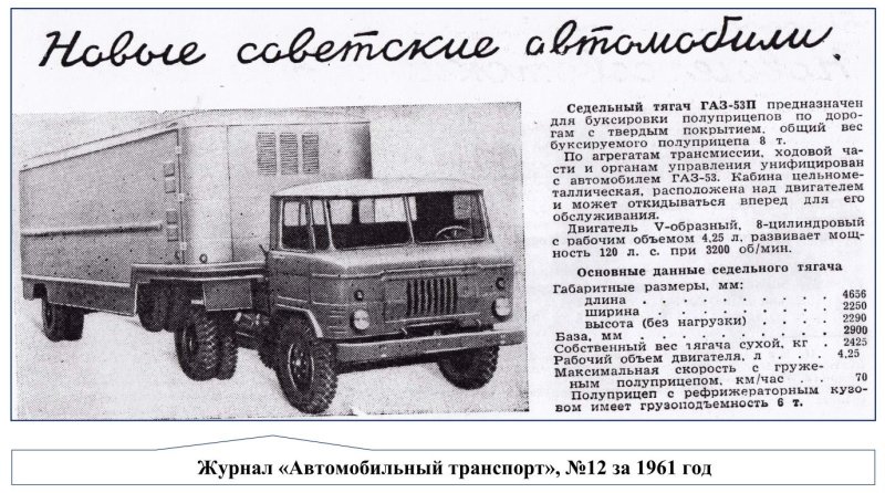 ГАЗ 66 седельный тягач