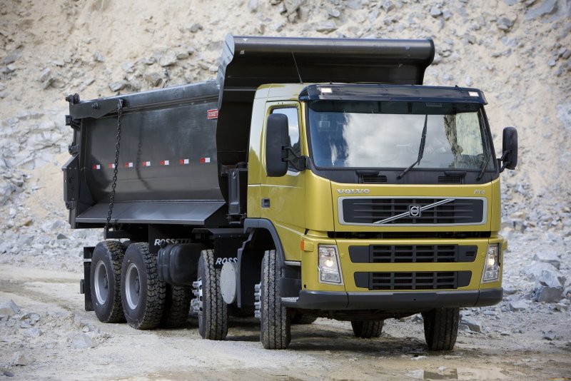 Самосвал Volvo fm-Truck 8x4