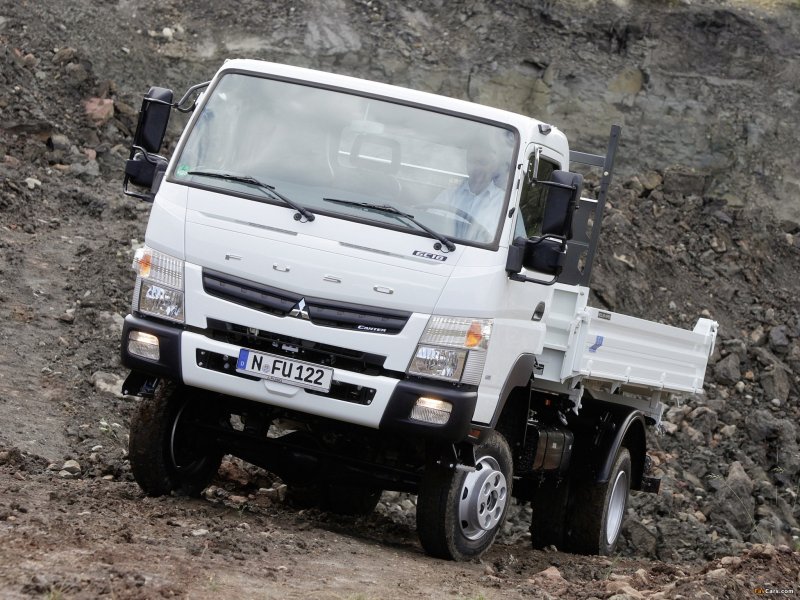 Mitsubishi Fuso Canter самосвал
