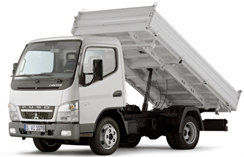 Mitsubishi Fuso Canter самосвал